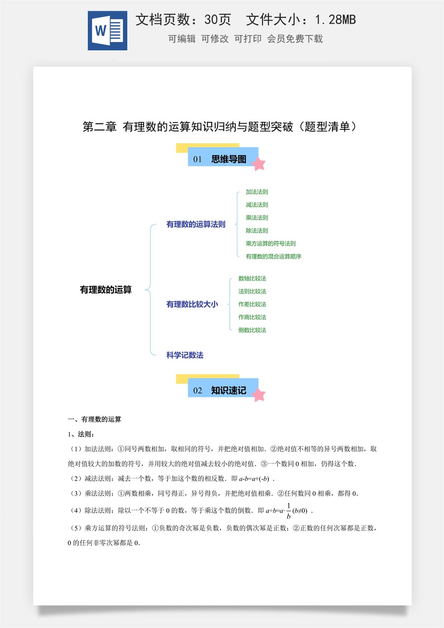 初中七年级上册数学-第二章-有理数的运算知识归纳（解析版）.docx