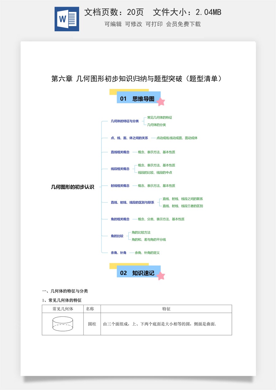 初中七年级上册数学-第六章-几何图形初步知识归纳（原卷版）.docx
