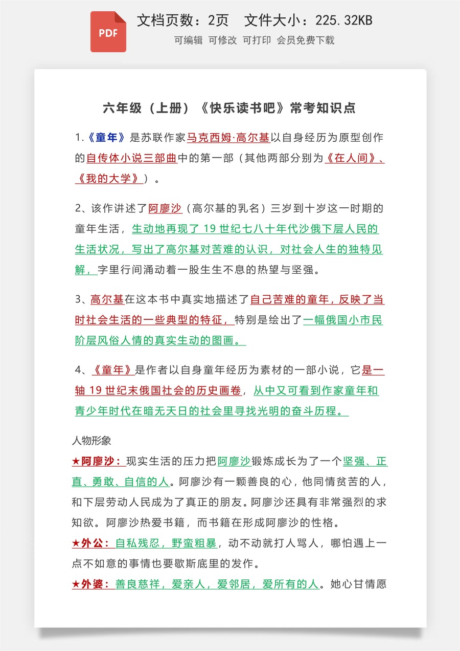 小学语文《快乐读书吧》常考知识点6上.pdf